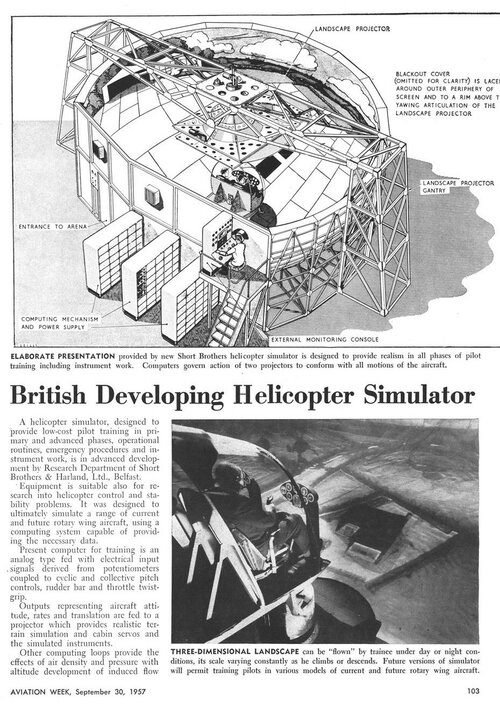 Shorts_heli_sim_AvWeek_19570930_052.JPEG