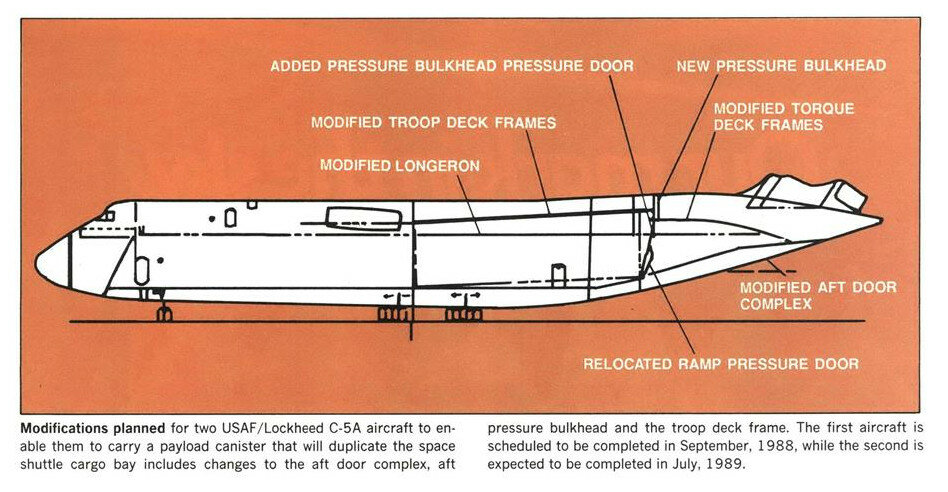 C-5_SCM_AvWeek_19870810_023.JPEG