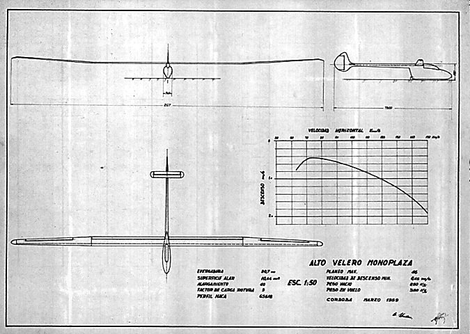 Horten Planeador IA-49 1959.jpg