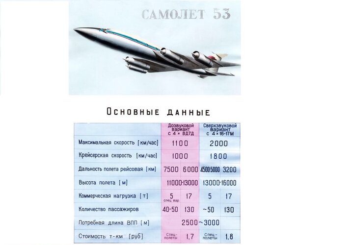 M-53.jpg