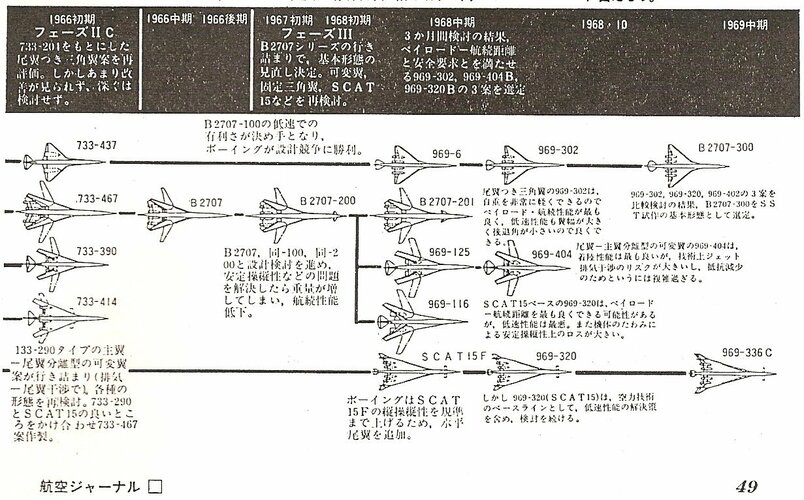 BOEING SST-2.jpg