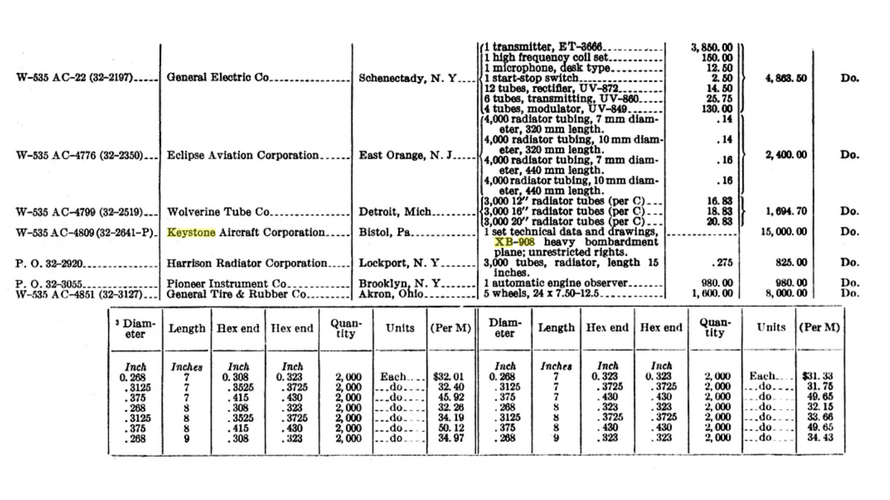 XB-908 contract.png