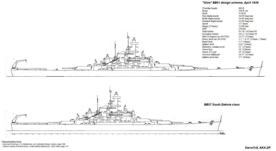 BB61 slow BB57 comparison.jpeg