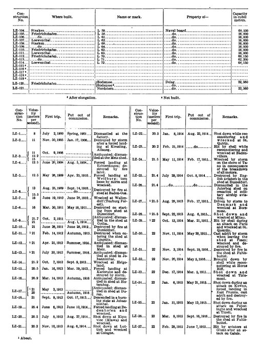 LZ (4).jpg