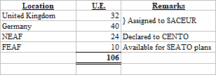 Size & Shape of the RAF January 1964 - TSR.2 plan.png