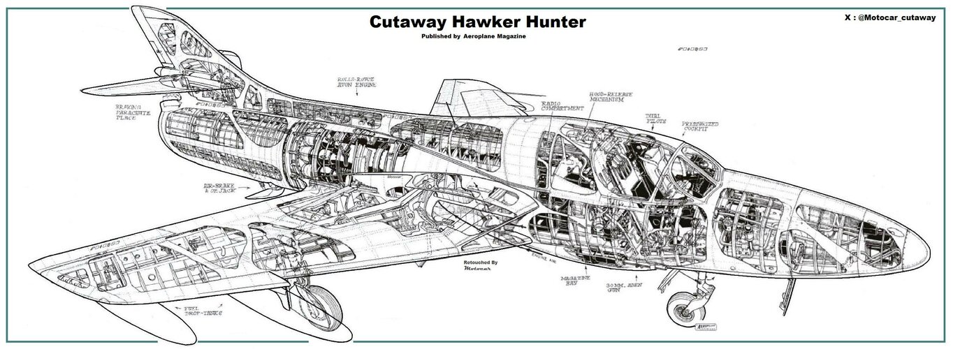 Cutaway Hawker Hunter.jpg
