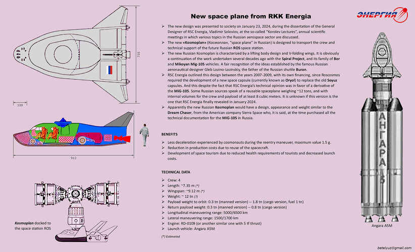 kosmoplan-info.jpg