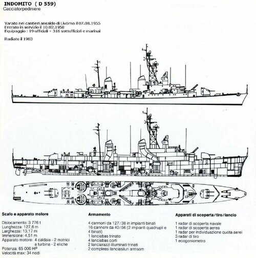 Impetuoso class Destroyer (War Thunder).jpeg