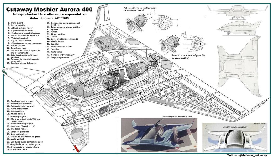Cutaway Moshier Aurora 400 con infografia.JPG