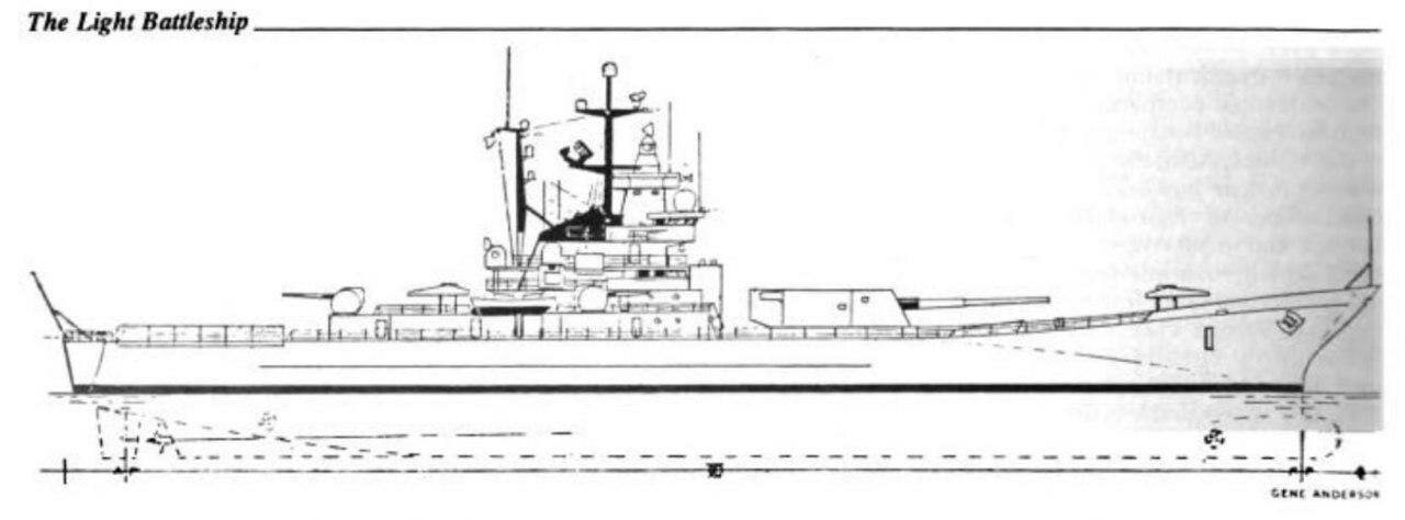 Anderson's light battleship.jpg