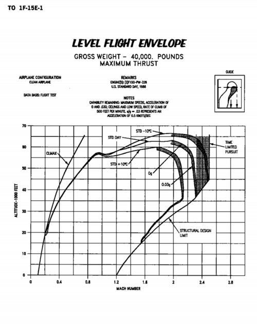 F-15E -229.png