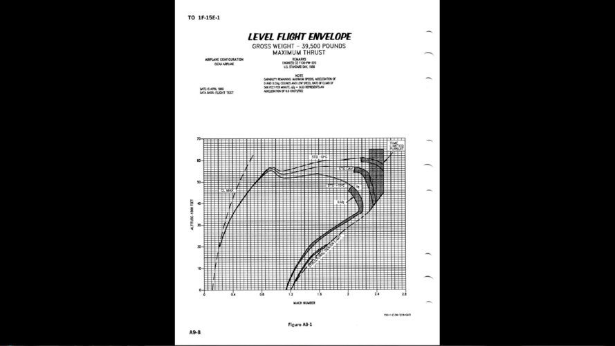 F-15E -220.png