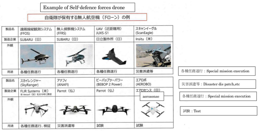 self defence force drone.jpg
