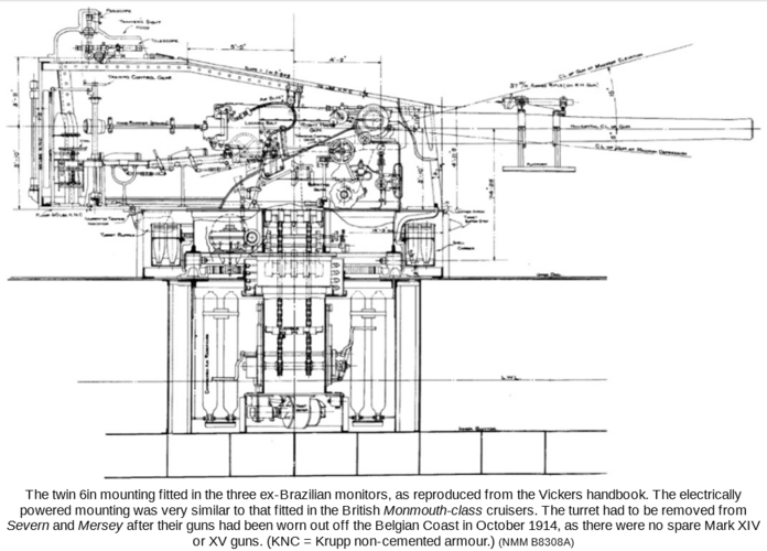 Vickers twin 6%22_Humber Class.png