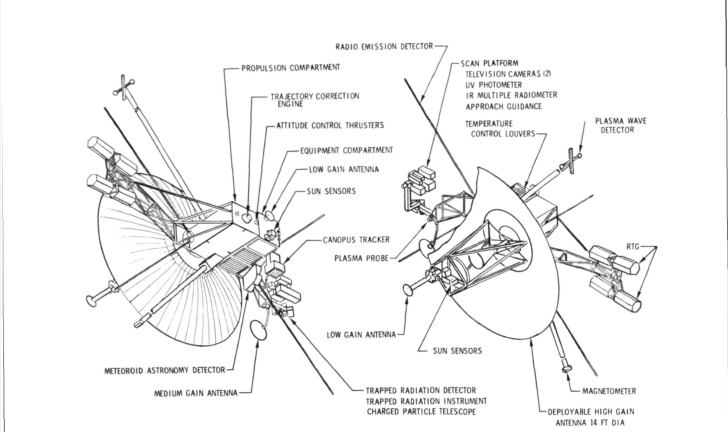 01_TOPS_Configuration.png