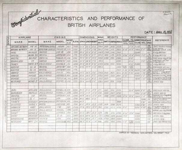British 1 (1932).jpg British 1 (1932).jpg