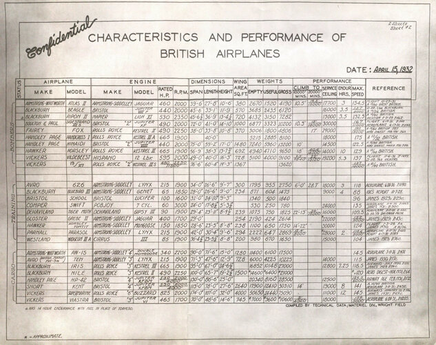 British 2 (1932).jpg British 2 (1932).jpg