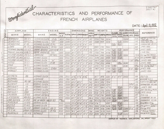 French 1 (1932).jpg French 1 (1932).jpg