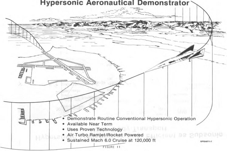 MDC1983 Hypersonic Aeronautical Demonstrator.jpg