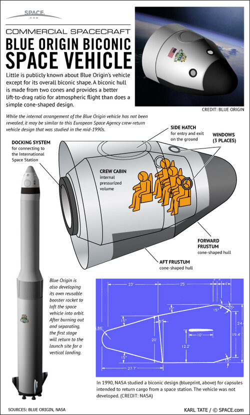 blue-origin-biconic-120424d-02 copy.jpg