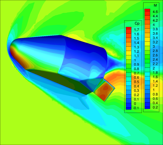 CFD-image-for-wind-tunnel.png