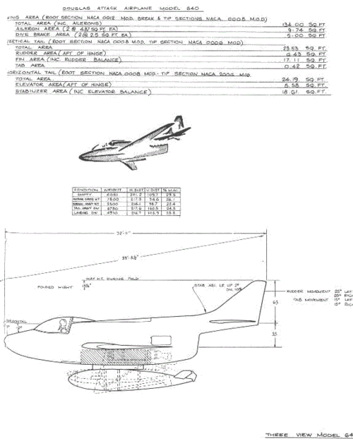 model640overview.gif