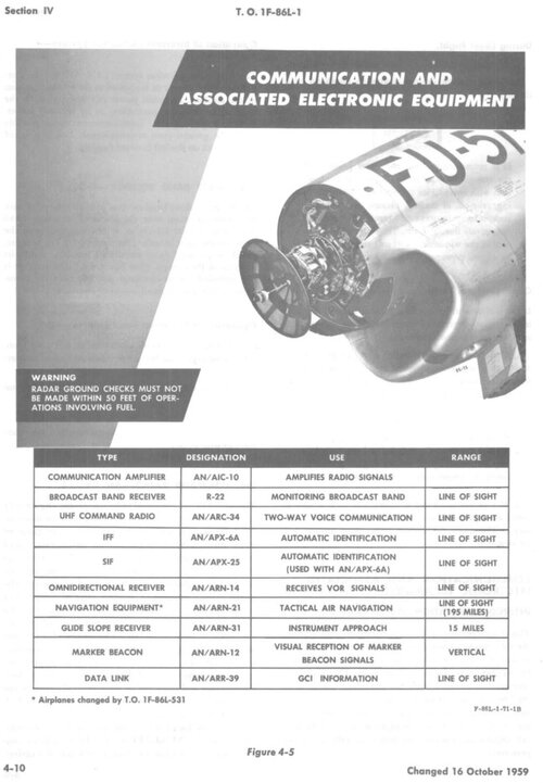 F-86L avionics 1.jpg