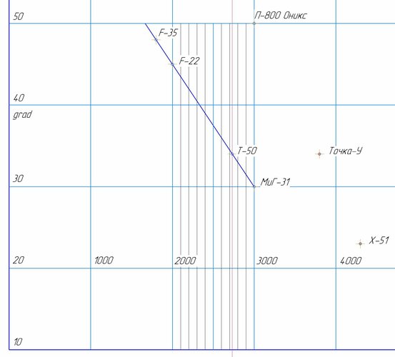 cone angle.JPG