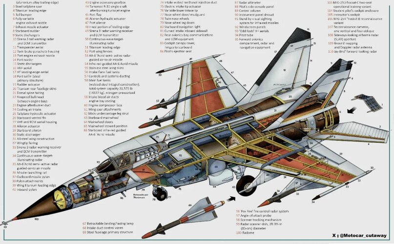 Cutaway MiG-25 grande a color.JPG