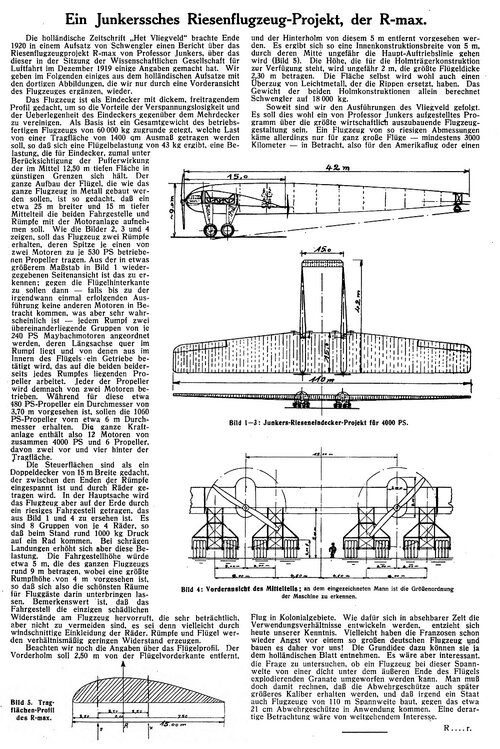 R-max (from Luftfahrt 3, 1921).jpg