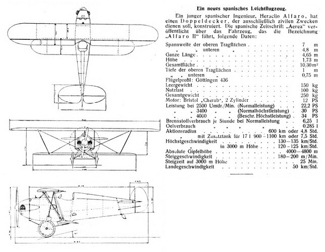 Alfaro II (Luftfahrt 1924-9).jpg