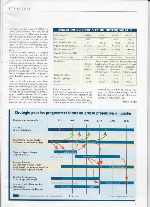 SEP_Inter_85-Avril_1994-Notre_vision_du_futur_page-0006.jpg