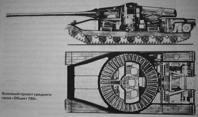 object_780_soviet_heavy_tank__by_futurewgworker_dav955i-fullview.jpg