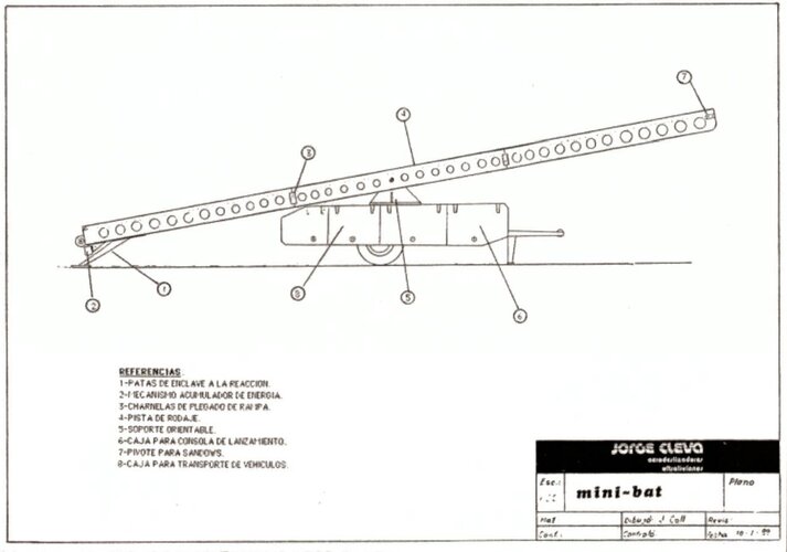 Jorge Cleva_Mini Bat 1989_00.jpg