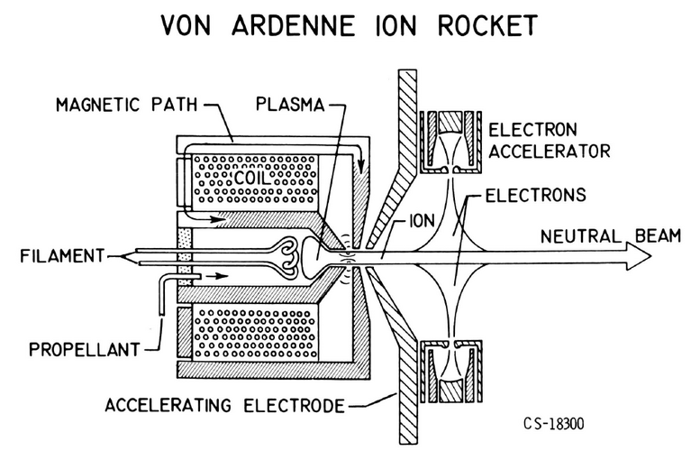 ARDENNE.png