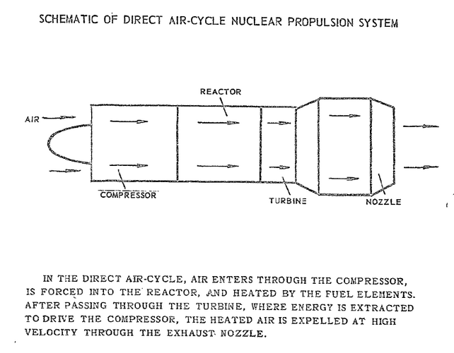 PROPULSION.png