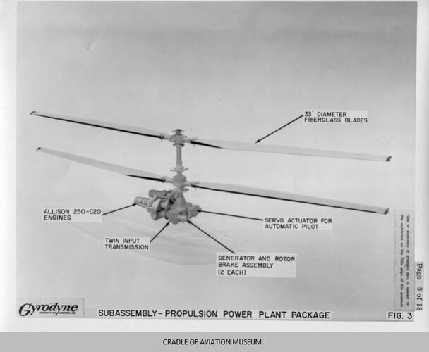 Proposal model propulsion subassembly power plant package.jpg