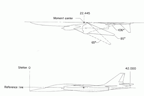 GD configuration 430.gif