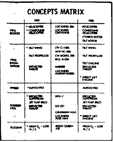 CONCEPTS MATRIX.JPG