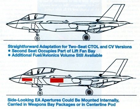 F-35 twin seater.jpg