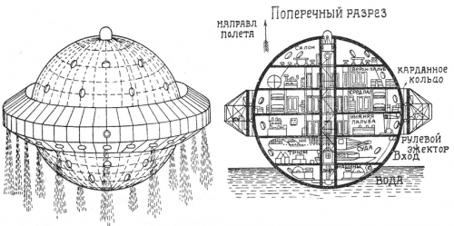 Russischer-Kugelraumer.png