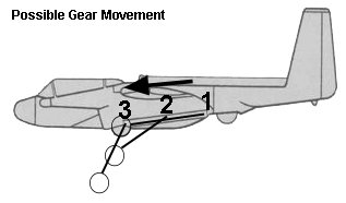 Fairchild_232_Gear.jpg