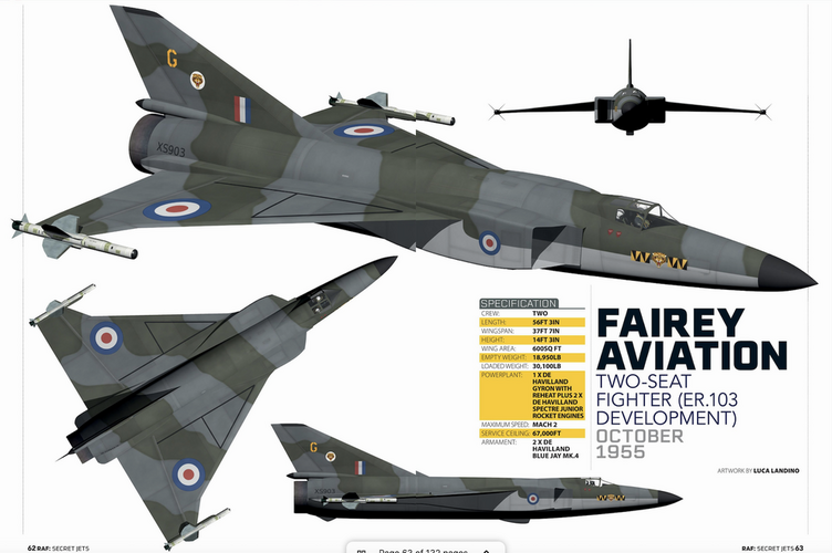 Fairey Delta 2 Development 02.png