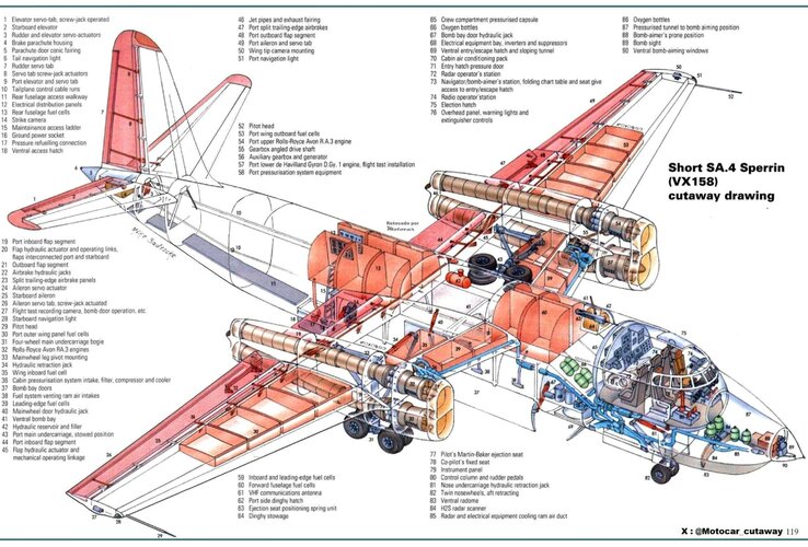 Cutaway Short SA.4 Sperrin Bomber.jpg