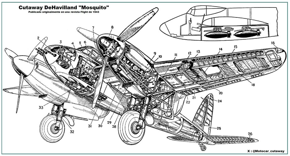 Cutaway DeHavilland Mosquito.jpg