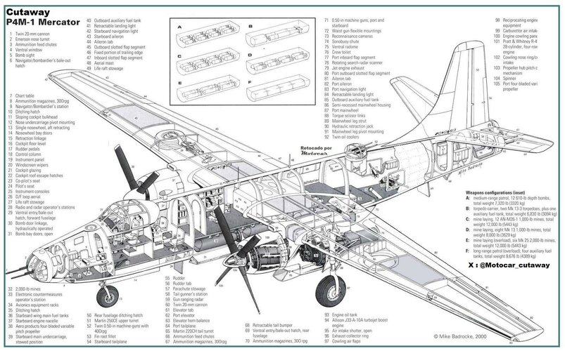 Cutaway P4M-1 Mercator.jpg