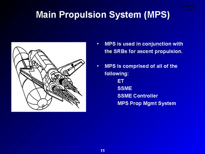 Pages from USA Space_Shuttle_Systems_overview.jpg