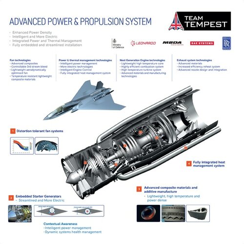 Exploring-the-Future-of-Air-Combat-BAE-Tempest-6.jpeg