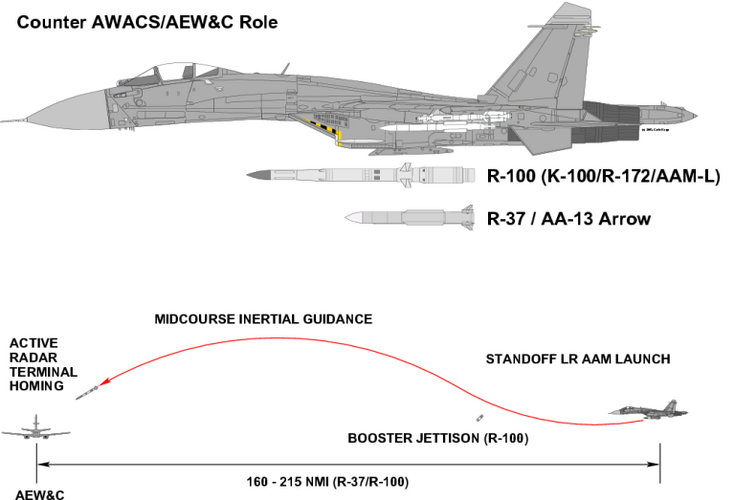 KS-172 or R-100.png