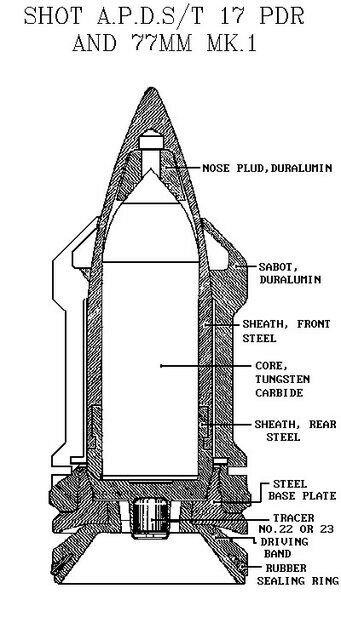 17pdr APDS.jpeg